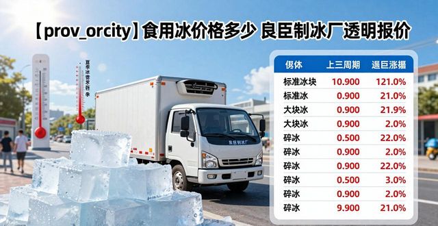 佛山食用冰价格多少 良臣制冰厂透明报价